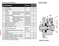Component Parts