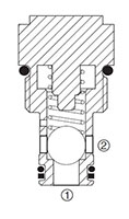 RV Cartridge Valves-Check Valves and Load, Ball Type (RV08A-01)