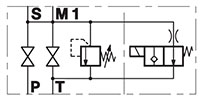 Type SAF Safety & Shut-off Blocks (2122041)