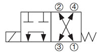 Hydraulic Symbol for 4-Way, 2 Position, Direct Acting, Spool Type Valve (WK08K-01)