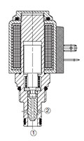 2-Way, 2 Position, Direct Acting, Spool Type Valve (WK08W-01)