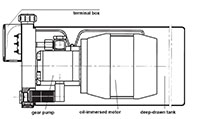 CA Series Compact Special Power Units - 2