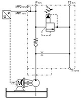 HYDAC KineSys Variable Speed Drive (VSD) DVA-Kits - 4
