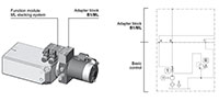 HYDAC Medium DC 1 to 4 HP Compact Power Units - 17