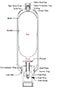 Type SB 330 Bladder Accumulator, Standard (SB-Construction)
